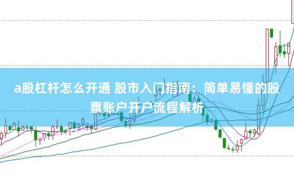 a股杠杆怎么开通 股市入门指南：简单易懂的股票账户开户流程解析