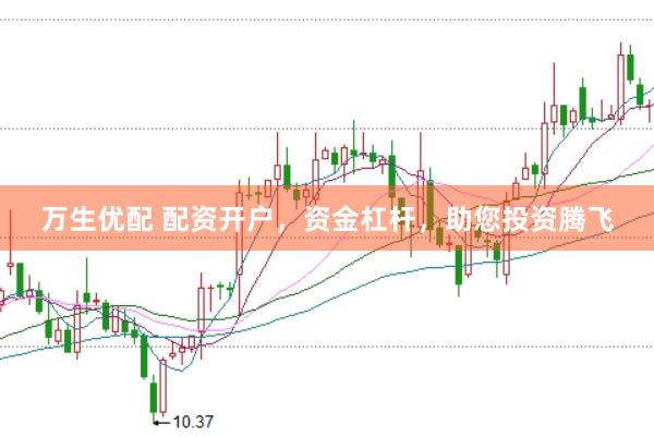万生优配 配资开户，资金杠杆，助您投资腾飞