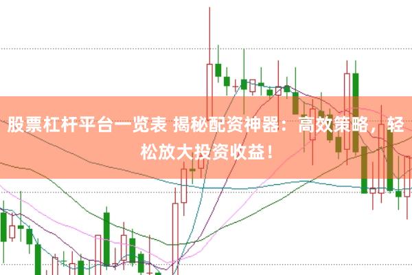 股票杠杆平台一览表 揭秘配资神器：高效策略，轻松放大投资收益！