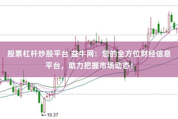 股票杠杆炒股平台 益牛网：您的全方位财经信息平台，助力把握市场动态！