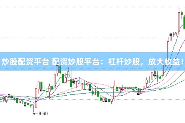 炒股配资平台 配资炒股平台：杠杆炒股，放大收益！