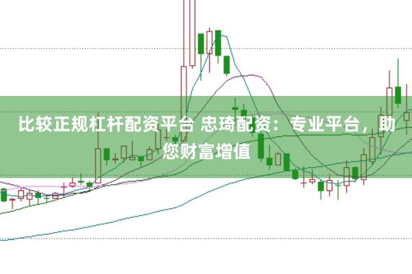 比较正规杠杆配资平台 忠琦配资：专业平台，助您财富增值