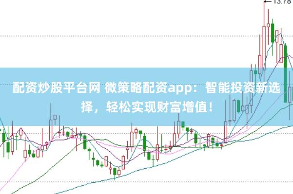 配资炒股平台网 微策略配资app：智能投资新选择，轻松实现财富增值！
