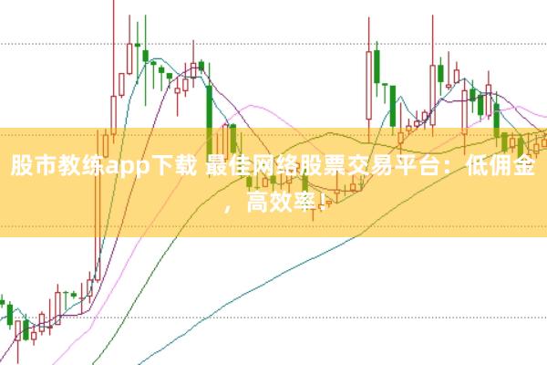 股市教练app下载 最佳网络股票交易平台：低佣金，高效率！