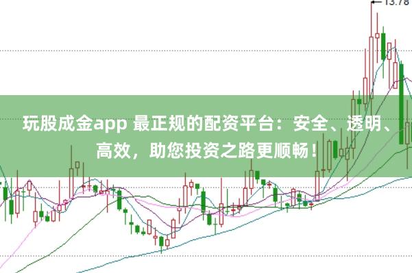 玩股成金app 最正规的配资平台：安全、透明、高效，助您投资之路更顺畅！