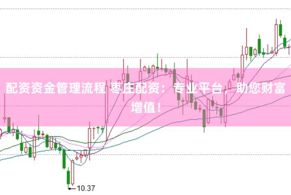 配资资金管理流程 枣庄配资：专业平台，助您财富增值！