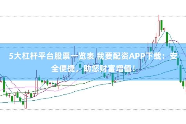 5大杠杆平台股票一览表 我要配资APP下载：安全便捷，助您财富增值！