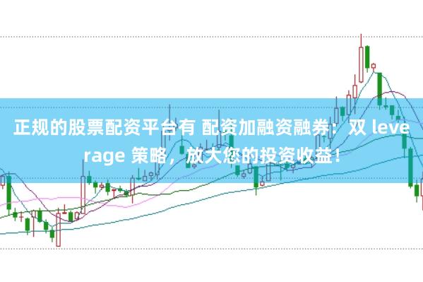 正规的股票配资平台有 配资加融资融券：双 leverage 策略，放大您的投资收益！