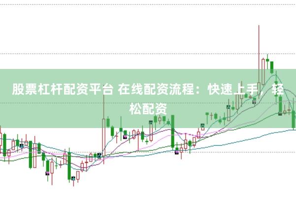 股票杠杆配资平台 在线配资流程：快速上手，轻松配资