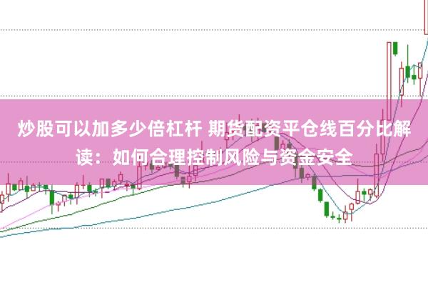 炒股可以加多少倍杠杆 期货配资平仓线百分比解读：如何合理控制风险与资金安全