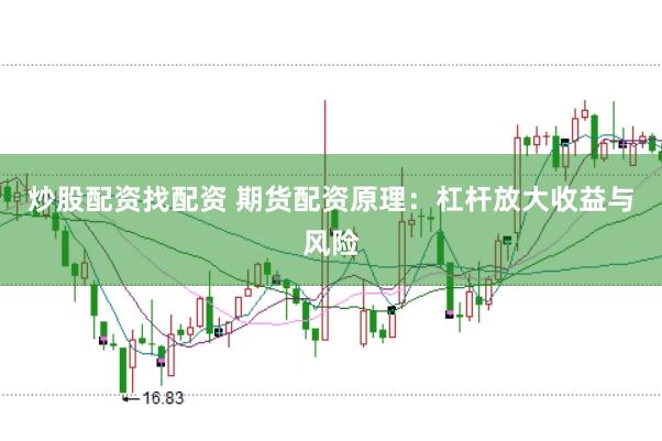 炒股配资找配资 期货配资原理：杠杆放大收益与风险