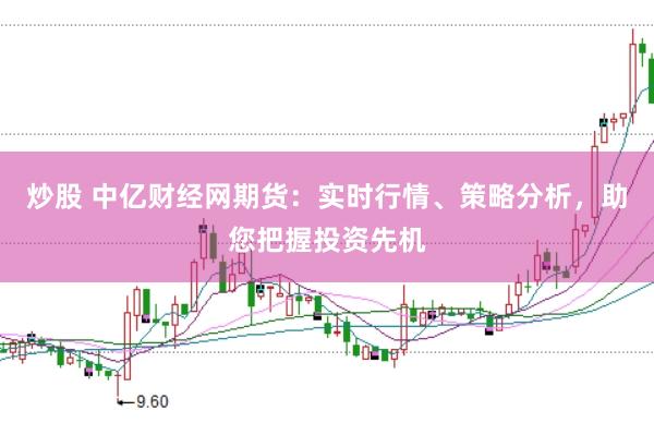 炒股 中亿财经网期货：实时行情、策略分析，助您把握投资先机