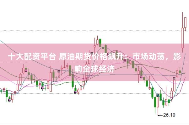 十大配资平台 原油期货价格飙升：市场动荡，影响全球经济