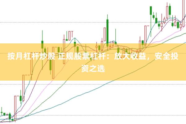 按月杠杆炒股 正规股票杠杆：放大收益，安全投资之选