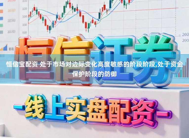 国家允许的配资平台2023 偏好基本面修复逻辑的配置资金在在指数方向尚不明朗的震荡阶段的