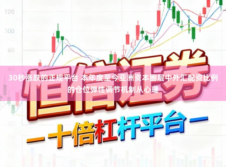 30秒涨跌的正规平台 本年度至今亚洲资本圈层中外汇配资比例的仓位弹性调节机制从心理