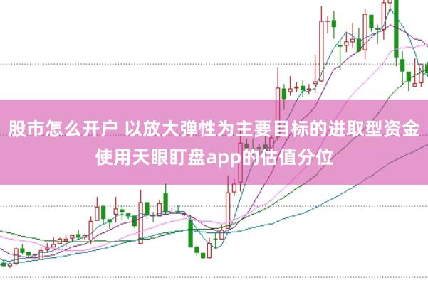 股市怎么开户 以放大弹性为主要目标的进取型资金使用天眼盯盘app的估值分位