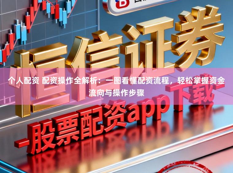 个人配资 配资操作全解析：一图看懂配资流程，轻松掌握资金流向与操作步骤